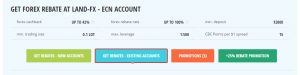 Cashback on an existing account